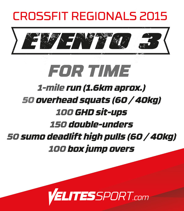 Regionals 2015 - Event 3 - Benchmarks wod con Double Unders